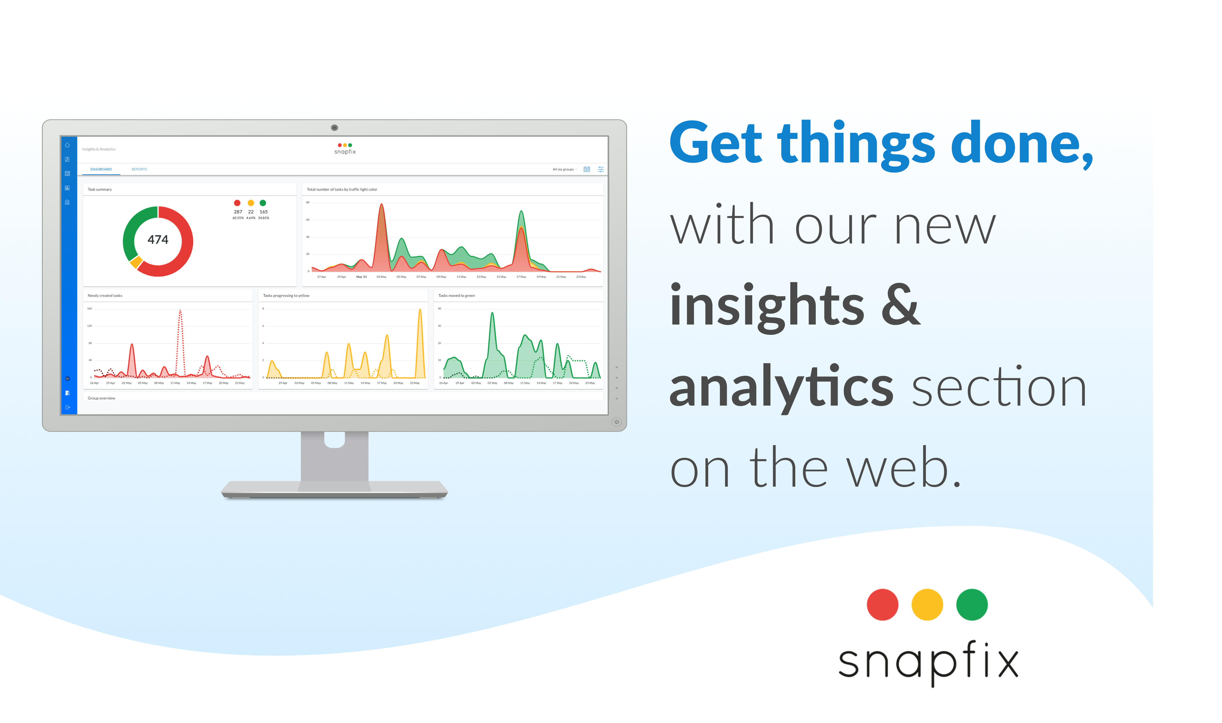 Snapfix Expands its Insights & Analytics Capabilities